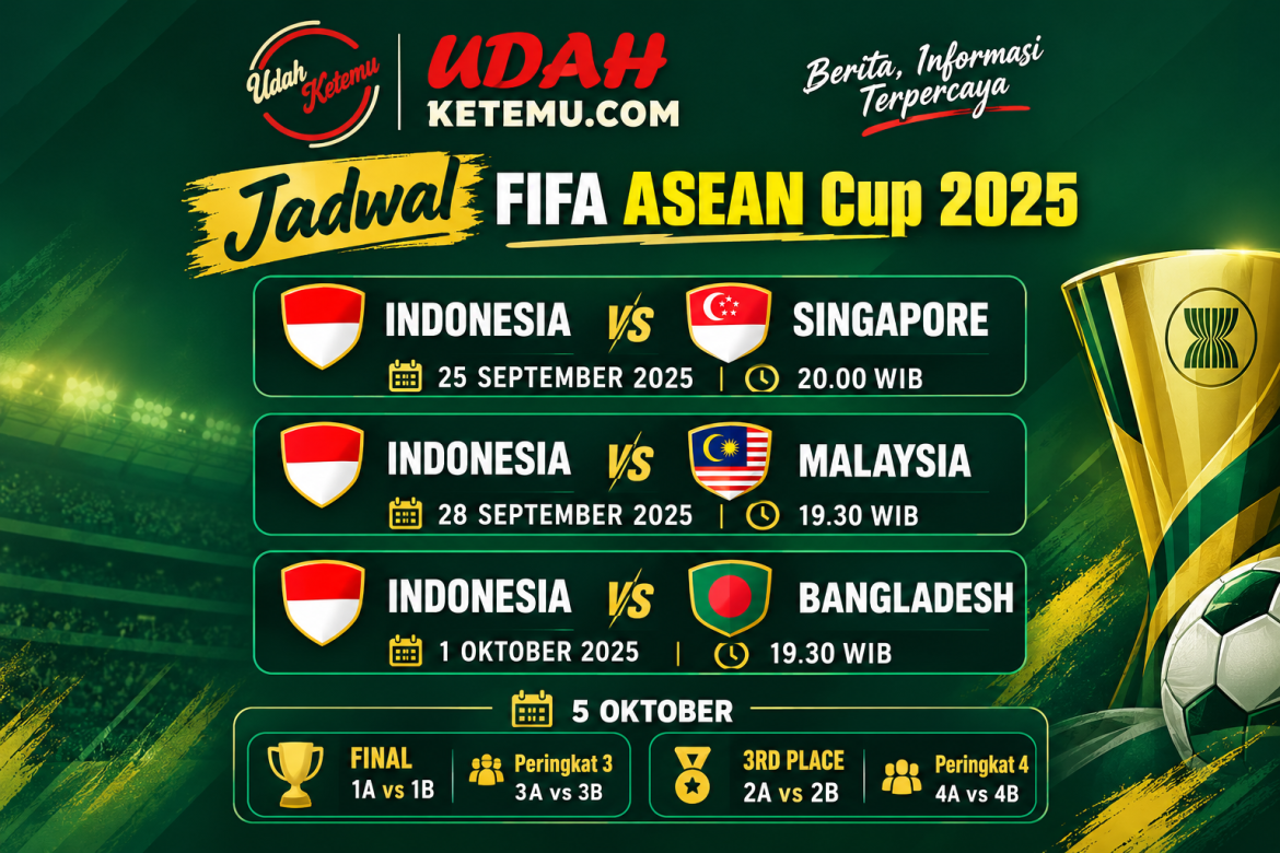 Jadwal Timnas Indonesia di FIFA ASEAN Cup 2026 Lengkap, Cek Lawan dan Pertandingannya